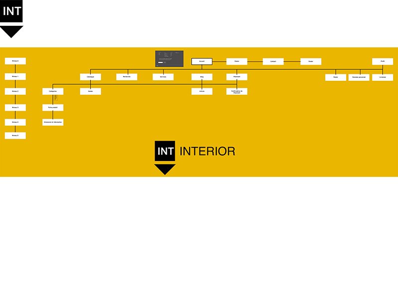 arborescence Interior 2